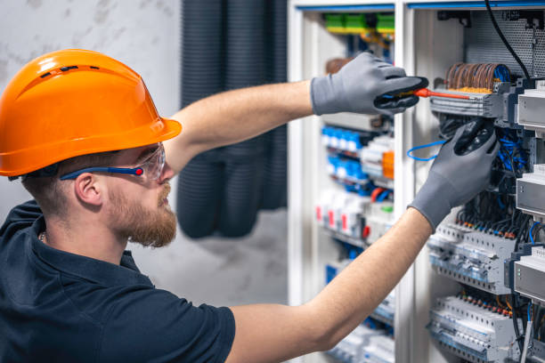 Best Commercial Electrician Services  in Skidway Lake, MI